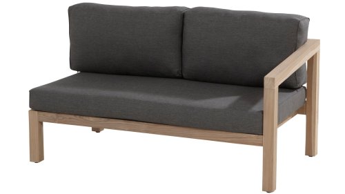 4 seasons outdoor evora 2-zits links 
