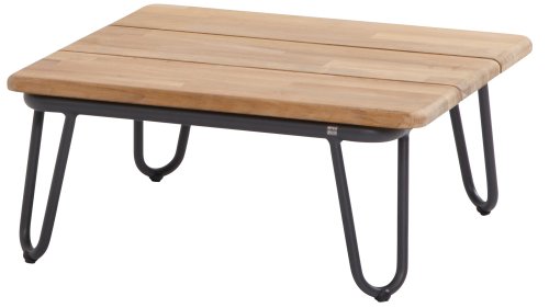 4 Seasons Outdoor Premium Loungeset
